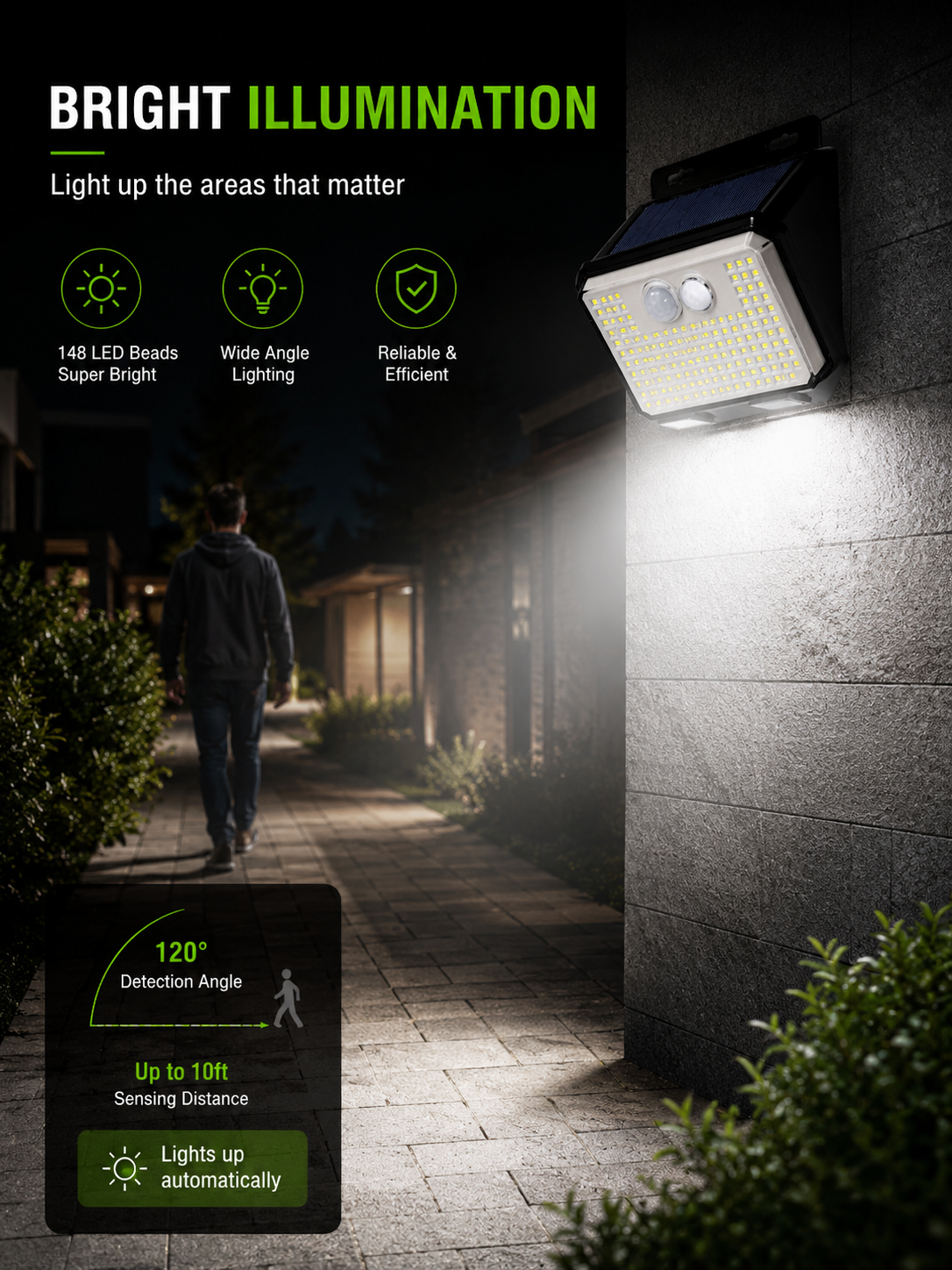 148 LED Solar Motion Sensor Light