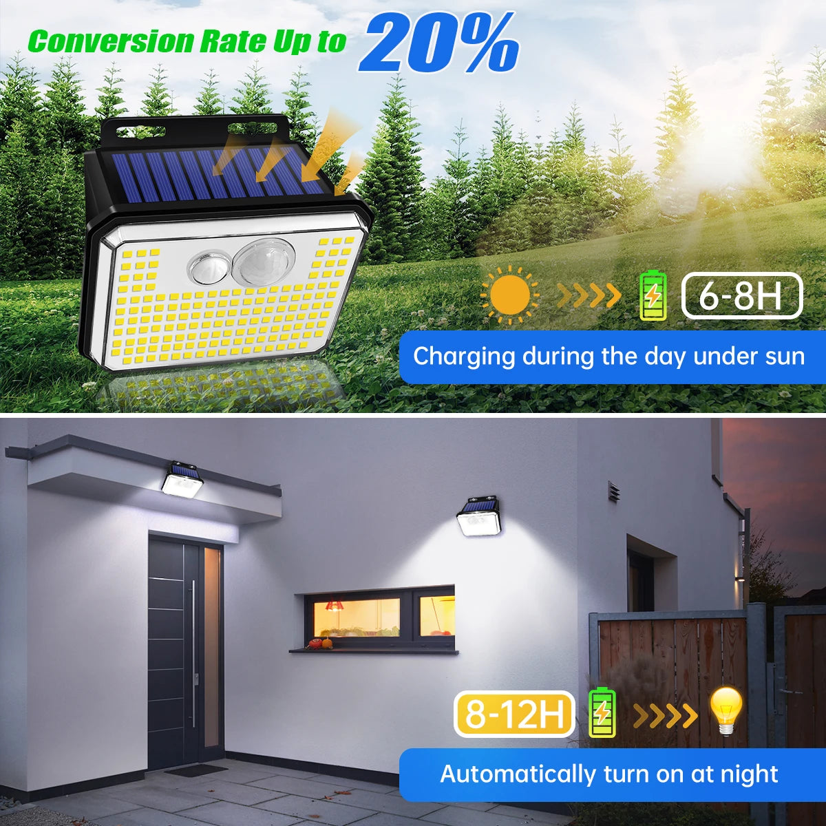 LunarBlend Solar Motion Sensor Light – 148 LED Waterproof Outdoor Security Lamp (IP65)
